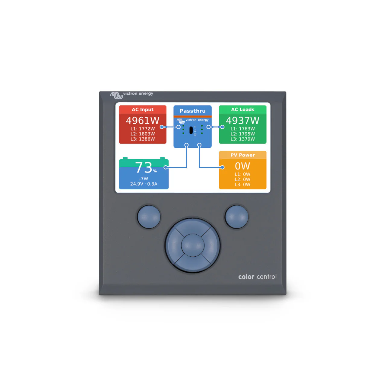 Victron Energy - Color Control GX System Display