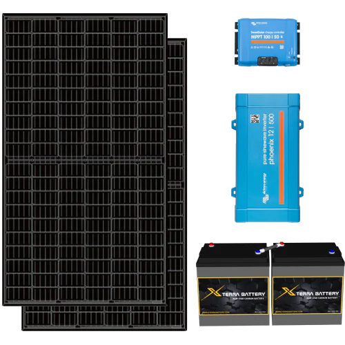 Victron 2 Panel Kit