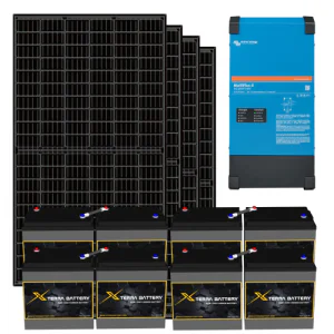 Victron 4 Panel Kit