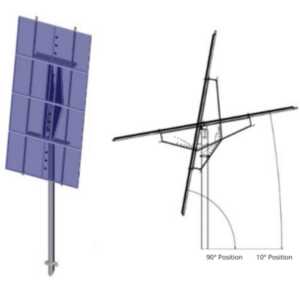 SunRanger Mono-Pole Racking - 4 Panel Landscape
